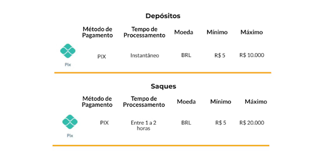 667bet